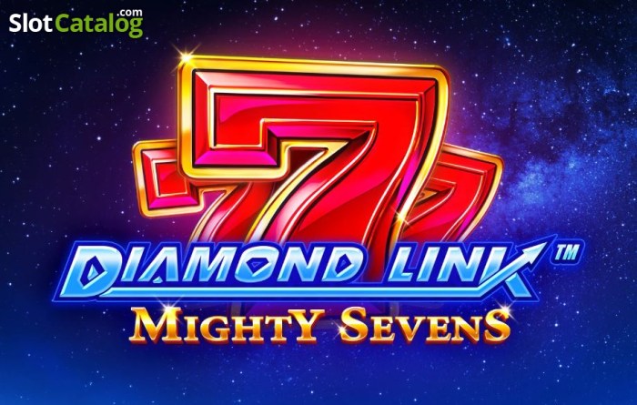 Apakah Mighty Sevens slot klasik?